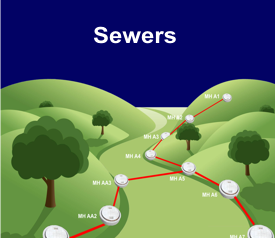 Sewers
